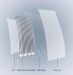 Ultra-Thin Transparent LED Film Display P4-8, 3000 Nits, 1000mm x 240mm, 85%
