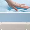 Buy cheap OEM ODM Pressure Relieving Mattress For Hospital Bed Homecare from wholesalers