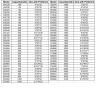 Buy cheap 804088 3.7V Rechargeable Lithium Ion Polymer Battery High Power High Capacity 4000mAh Lipo Battery from wholesalers