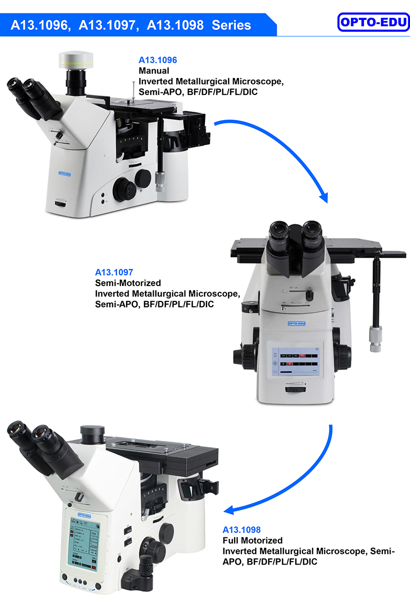 OPTO EDU A13.1097 Inverted Metallurgical Microscope Coded Nosepiece