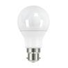 Buy cheap Indoor E27 E26 28w LED Fluorescent Bulbs from wholesalers