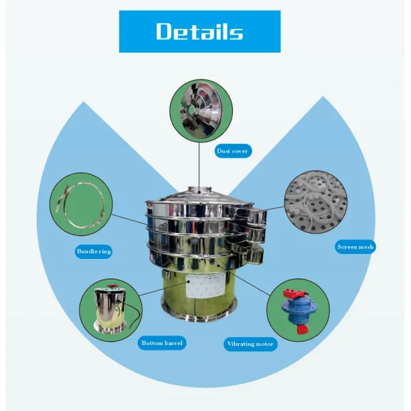 Hot Sale Multi-Layer Electric Rotary Vibrating Sieve Vibrating Sifter for Silica Sand