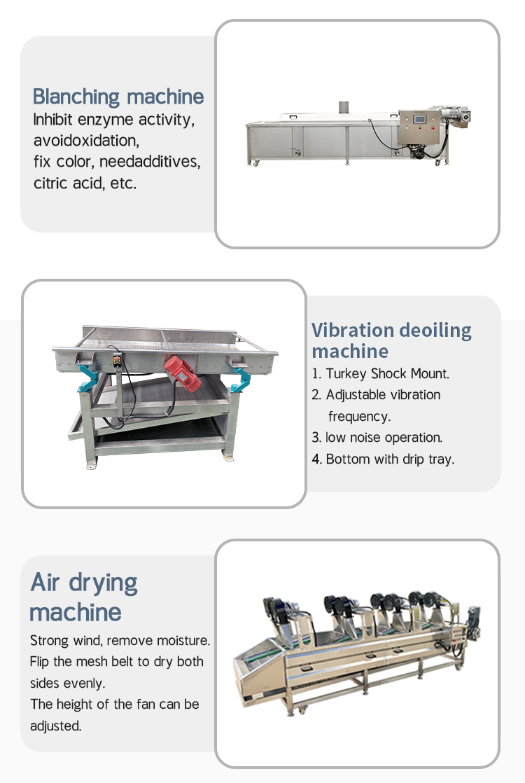 Fully Automatic Industrial Frozen French Fries Production Line for Custom Requirements