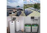 1000w Renewable Energy Household Solar Power Systems Residential Solar