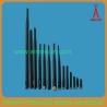 Buy cheap Ameison 900MHz 3dBi Rubber Duck Antenna from wholesalers