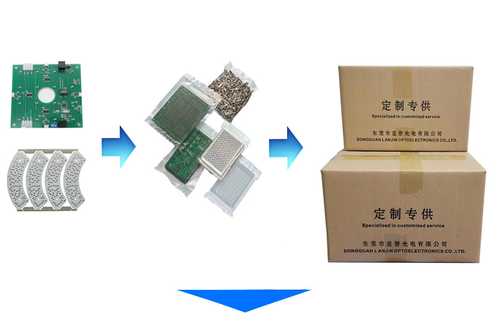 OEM ODM SMD LED PCBA Multilayer Stable FR4 Aluminum Material