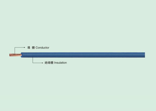 Buy cheap CCC 60227 IEC 05(RV) 300 500V PVC WIRE PVC insulated wire from wholesalers