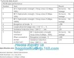 HDPE WATER SUPPLY PIPE,PE PIPE,BLACK PIPE,WHITE PIPE,20mm to 1000mm hdpe pipe