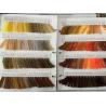 Buy cheap Sewing Thread 40/2 Polyester Sewing Threads Polyester Sew Thread from wholesalers
