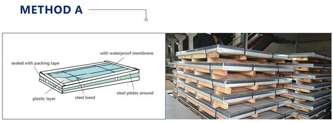 309S Grade Stainless Steel Sheet Plate
