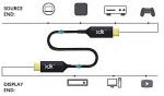 HDMI 2.1 8K Active Optical Cables , XDK Hybrid Fiber Optic Cable