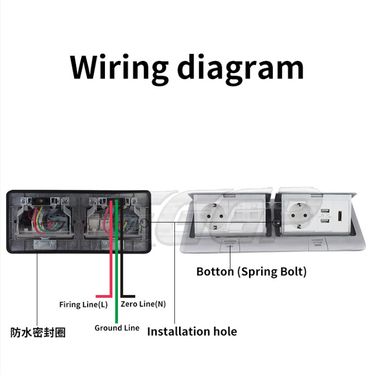 8 Way Modules Multi Floor Socket Box With Usb Data Rj45 Hdm