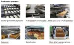 SUS304 Trolley Loader Unloader Toast Bread Production Equipment