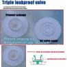 Buy cheap space saving bag mattress, storage bags with pump, vacuum seal vac pack, vacuum seal space saving, vacuum packing clothi from wholesalers