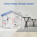 51.2V 200Ah 10.44kWh Solar Lifepo4 Battery 5000W Wall Mounted Storage Battery