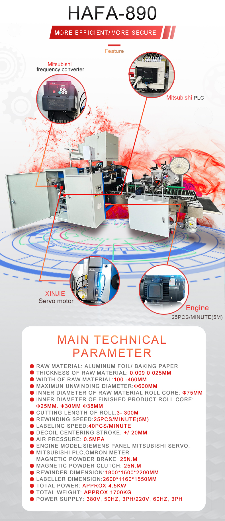 1700 KG Automatic Silicone Baking Paper Rewinding Machine with Aluminum Foil Rewinder