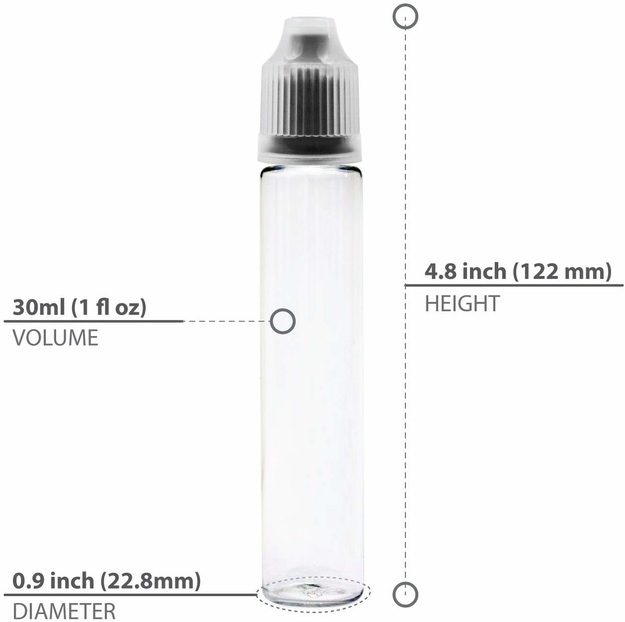 30 Ml Miniature Transparent Pet Bottles Secure With Child Resistant Cap
