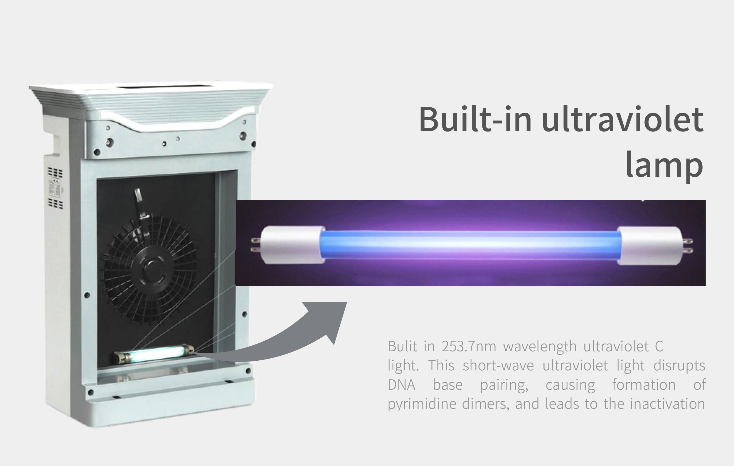 Air Purifier True Hepa Filter Air Cooler And Purifier Portable Machine Hepa Filter Air Purifier For Home Plug In