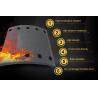Buy cheap Non Asbestos Truck Brake Linings 4515 4515B / 4515E Higer Link Test from wholesalers