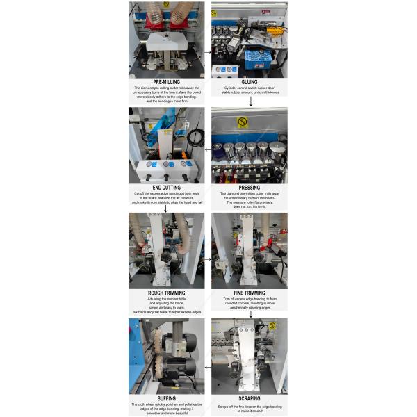 Edge Thickness 0.4-3mm High Speed Automatic Edge Banding Machine for Furniture Making