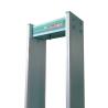 Buy cheap Voice Remind Alarm 0.5s Pass - Through Detection Door from wholesalers