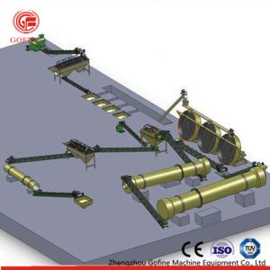 Wholesale Bentonite Clay Cat Litter Fertilizer Production Plant With ISO 9001 Certification from china suppliers