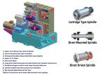 4000 * 2000 Rpm Heavy Duty Dual Turrets Cnc Turning Machine