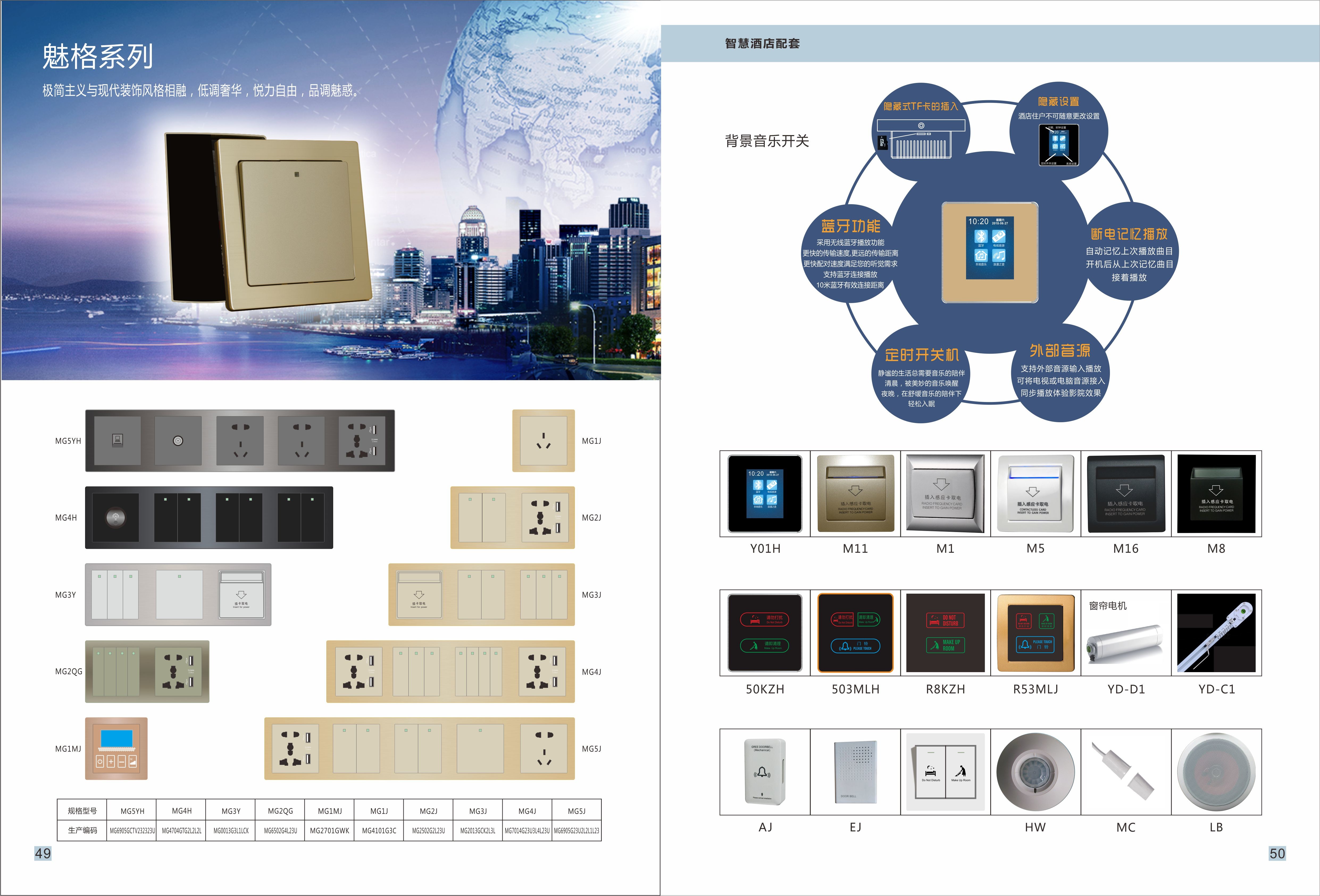 Organic Glass Hotel Door Number Sign Door Bell Socket Switch