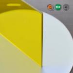 Transparent Colored ESD Acrylic Sheet PVC Antifog Coiled Material Die Cutting