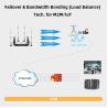 Buy cheap TUOSHI Industrial 4G Router Load Balancing Diversity Antenna Wifi Security LTE CPE from wholesalers