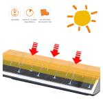 IP65 Waterproof All In One Solar Street Light 200W Energy Saving
