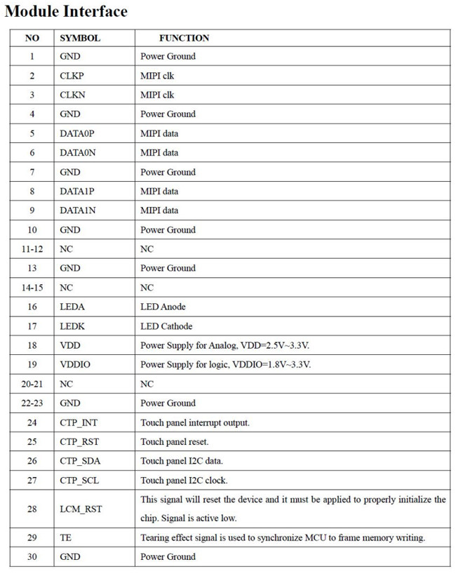 480X800 IPS TFT Touch LCD 3.1 Inch MIPI Interface High PPI ST7701S