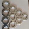 Buy cheap M6 M8 Carbon Steel Zinc Plated Galvanized Thin Round Hard Flat Washer DIN125 from wholesalers