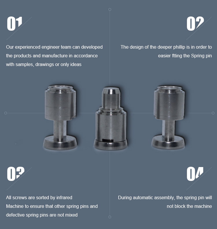 Customized Stainless Steel M3 M4 M5 M6 M8 Spring Loaded Captive Panel Screw With Spring