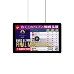 21.5 Inch Wall Mount Android Digital Information Display Video Wall Digital