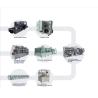 Buy cheap High Efficiency Lithium Ion Battery Production Pilot Production Line from wholesalers