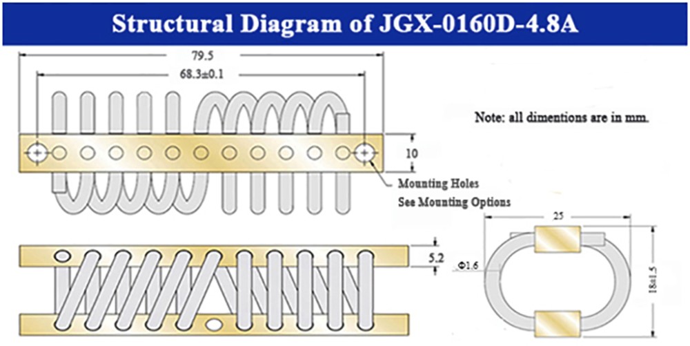Diy Fan Wire Rope Vibration Isolator Design