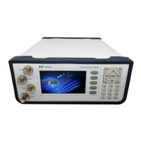 Buy cheap Multichannel Four Channel Optical Power Meter 1700nm Wavelength product