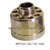 Buy cheap Hydraulic Piston Pump Spare Parts for Linde BPV35/50/70/100 from wholesalers