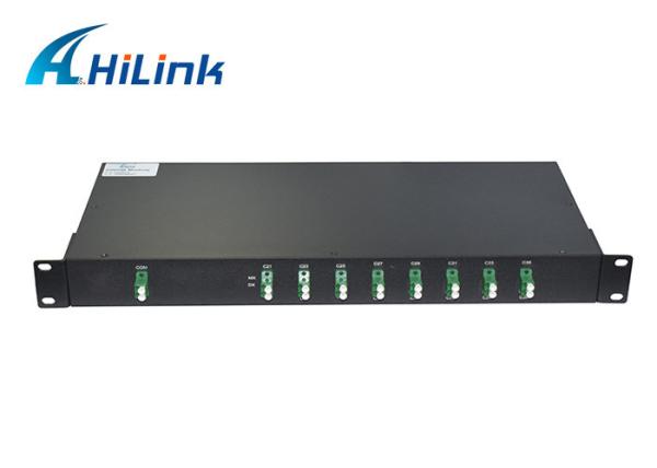 Buy cheap 16ch DWDM MUX DEMUX C21-C36 1U Rackmount Package Equipment LC/APC Single Fiber from wholesalers