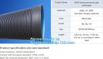 Gas pipeline, Water supply, Underground drainage, sewage,Building water supply