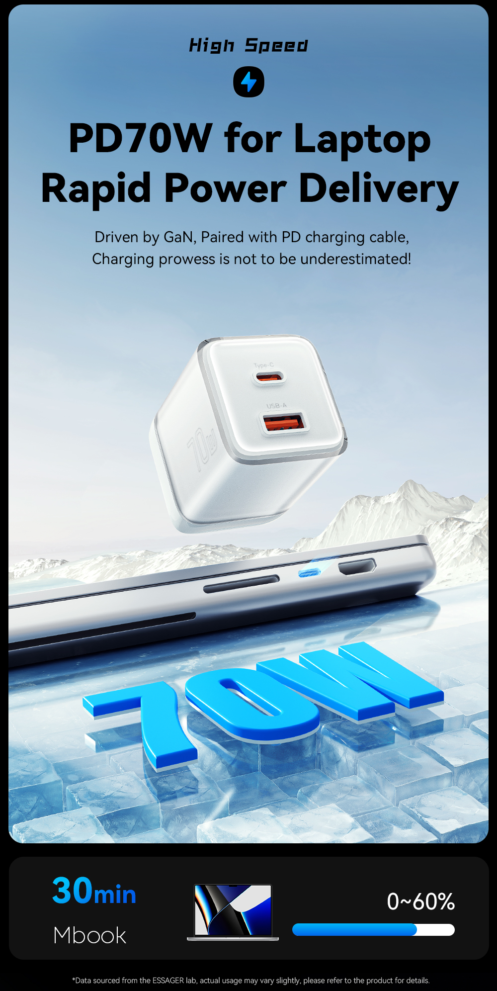 ESSAGER ES-CD42 Series GaN USB C Phone Charger Type C Charger 70W