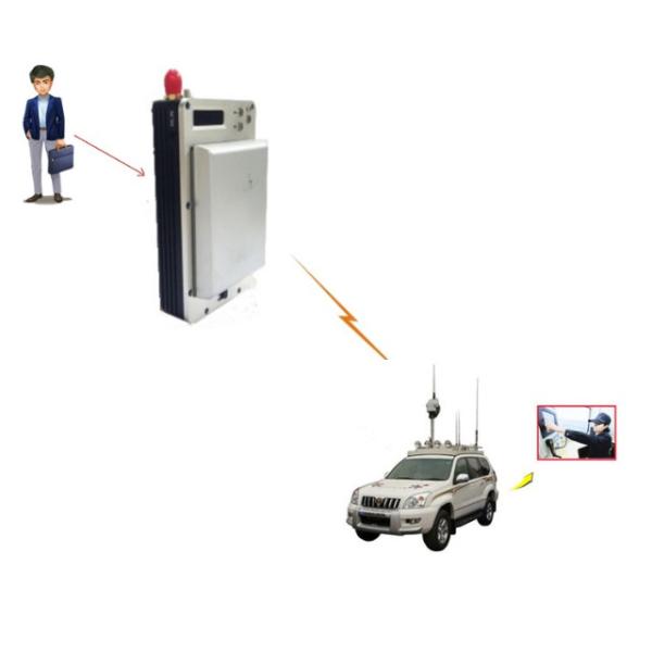 Airborne NLOS Long Distance Transmitter , COFDM Wireless Microwave Video