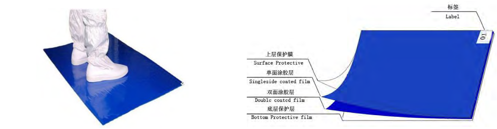 PE Film Cleanroom Sticky Mat Disposable Adhesive Dirt Remove Tacky Mat