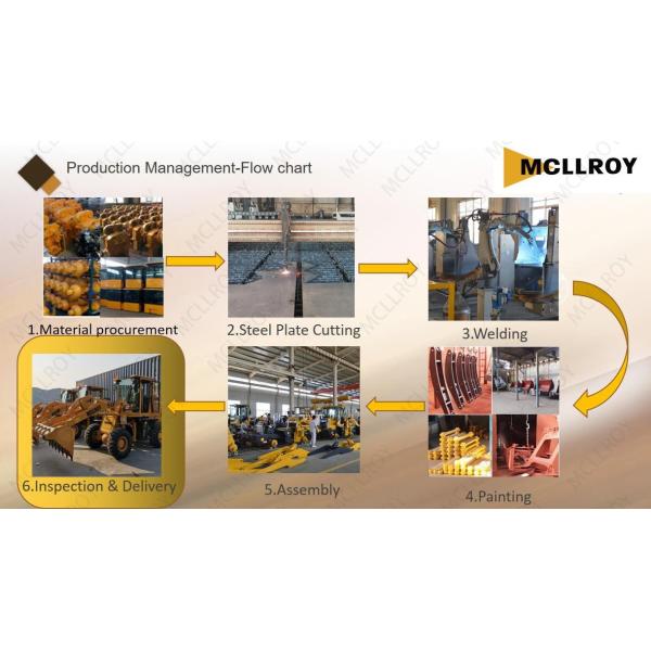 Front End Small Wheel Loaders Yun Nei 4100 Supercharged Item