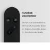 Buy cheap Wi-Fi Zigbee Remote Control from wholesalers