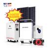 Buy cheap 10kwh Home Battery 51.2v 200ah For Solar Energy Storage System from wholesalers