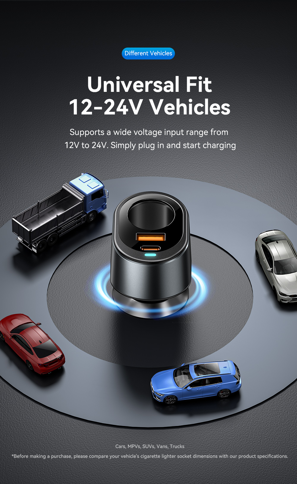 ESSAGER F755 Series 120W Cigarette Lighter USB-A USB-C Car Charger Port