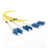 Buy cheap 2.0mm MPO Fanout Cable from wholesalers