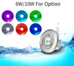 Anti Corrosion Inground Concrete Pool Light Underwater Practical 12V